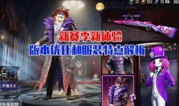 精英最新服装爆料,揭秘最新潮流服装爆料